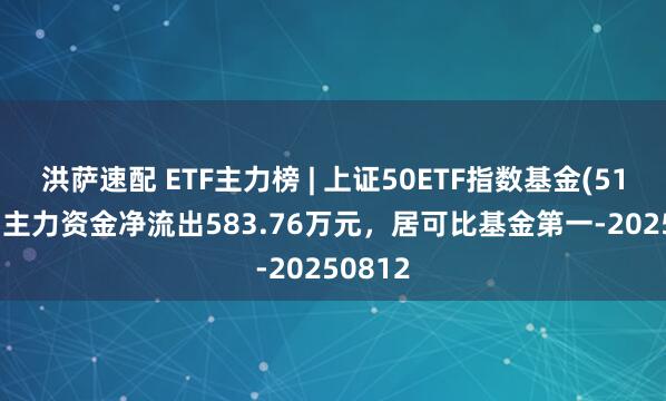 洪萨速配 ETF主力榜 | 上证50ETF指数基金(510190)主力资金净流出583.76万元，居可比基金第一-20250812